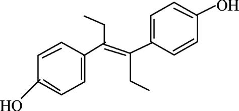 Diethylstilbestrol (DES)